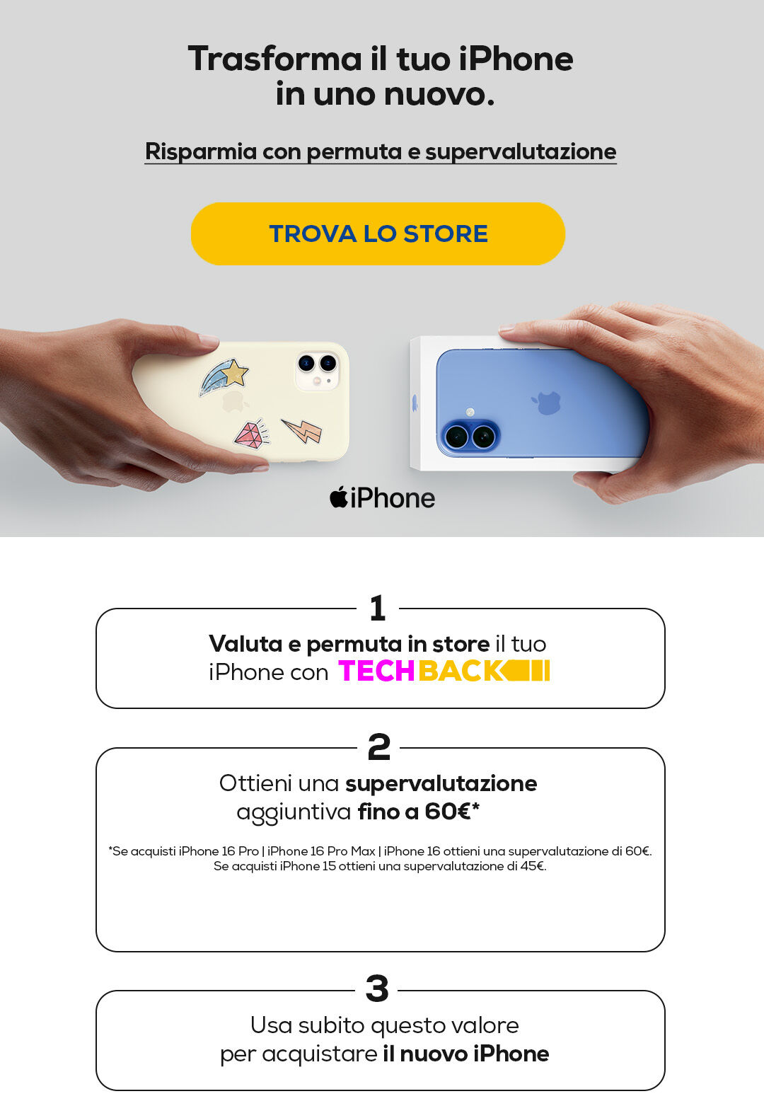 Trasforma il tuo iPhone